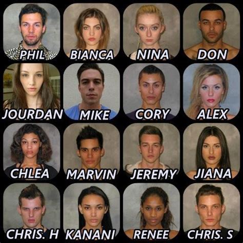 antm cycle 20.